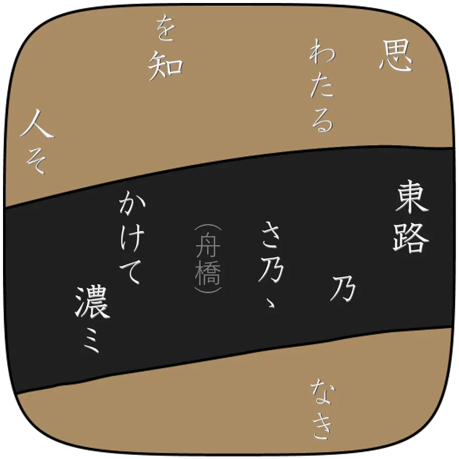 舟橋蒔絵硯箱（別カット 3）